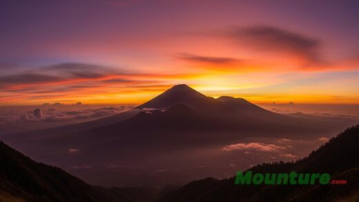 Gunung Kelud