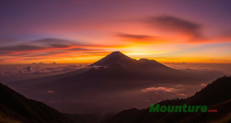 Gunung Kelud
