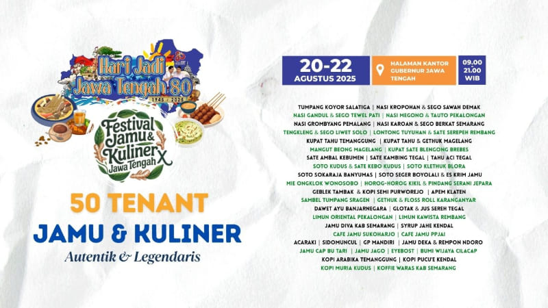 Festival Jamu dan Kuliner Jawa Tengah 2025